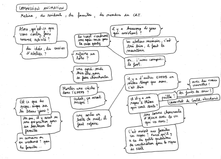Extrait du carnet d'immersion de Roxane Philippon, janvier 2026